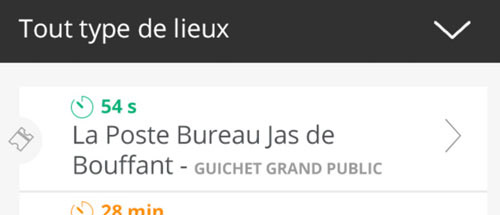Obtenez les informations et statistiques de fréquentation de vos lieux préférées